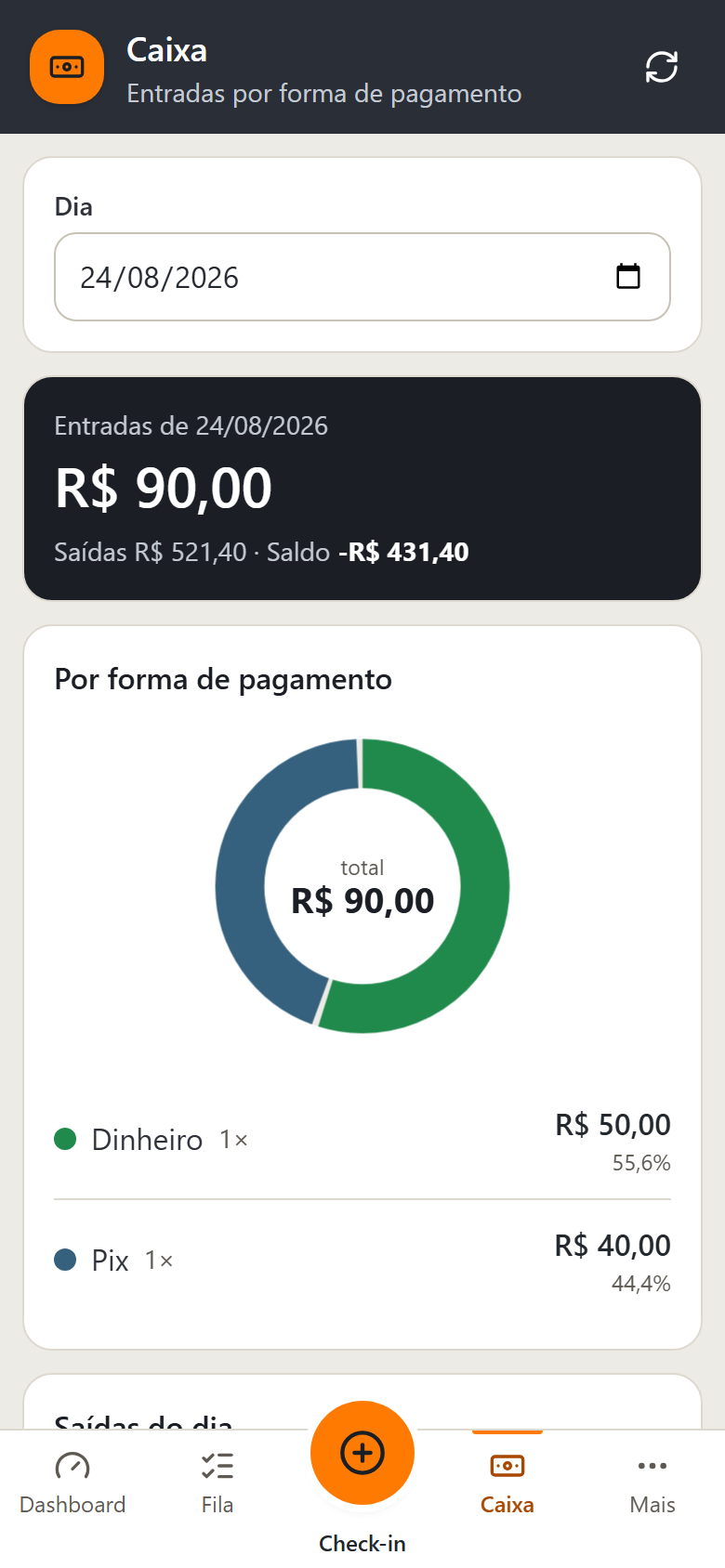 Caixa diário com recebimentos por forma de pagamento
